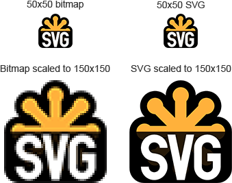 672 svg basics vector